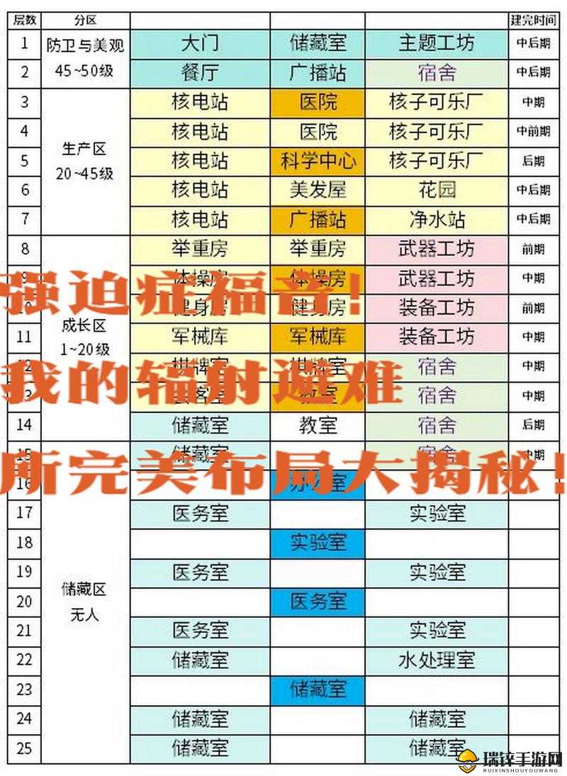 辐射避难所OL，外星人角色能力在资源管理中的核心作用及优化策略探讨